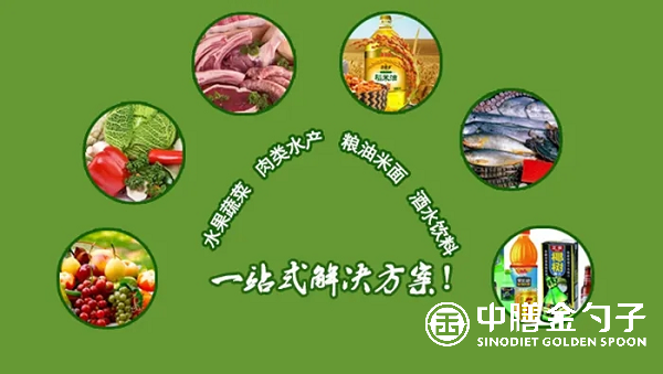 打造強大食材供應(yīng)鏈，為健康中國助力.png